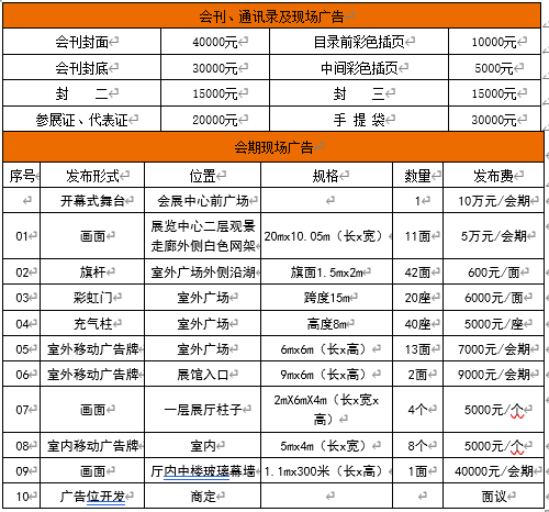 第十九屆中原農(nóng)資雙交會(huì)邀請(qǐng)函