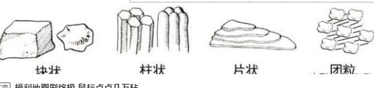 土壤里面學(xué)問(wèn)大