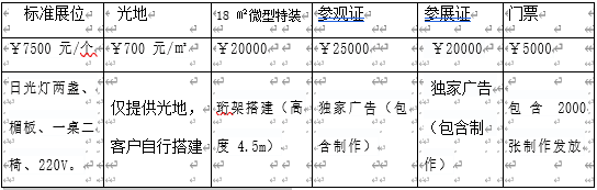 2022 中國(guó)（福建）國(guó)際新型農(nóng)業(yè)博覽會(huì)