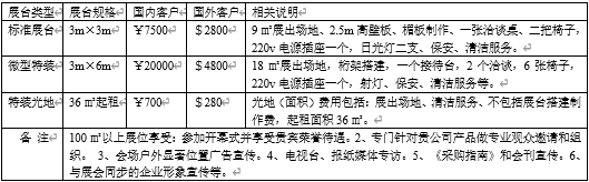 2022中國湖北國際農(nóng)資交易會