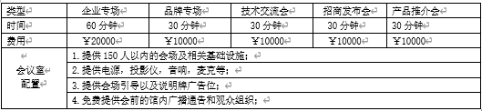 2022中國湖北國際農(nóng)資交易會