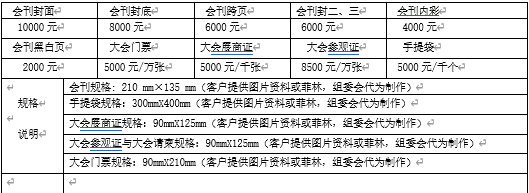 2022中國湖北國際農(nóng)資交易會