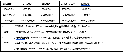 2022中國（福建）國際南方種業(yè)博覽會