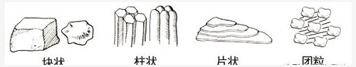 土壤基礎(chǔ)知識(shí)（圖文版）