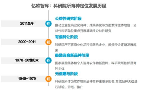 我們?yōu)槭裁纯春弥袊肿佑N？“最后一公里”并非遙不可及