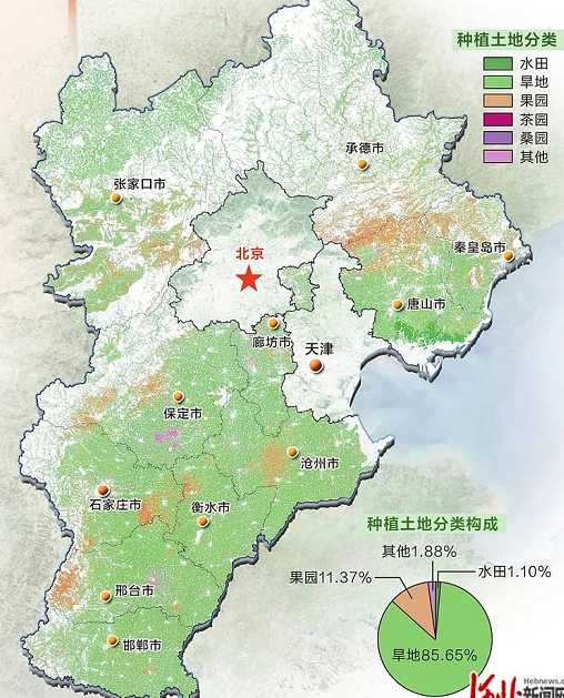 河北對全省土壤進行全面“體檢”→