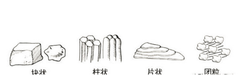 土壤基礎(chǔ)知識(shí)圖文版