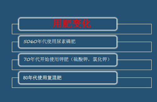 土壤不好，就會出現(xiàn)這樣的現(xiàn)象！??！