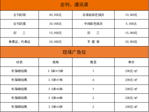 2023西北農(nóng)資博覽會暨信息交流會