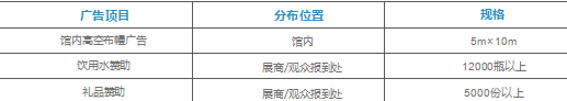 2023哈爾濱農(nóng)資博覽會(huì)