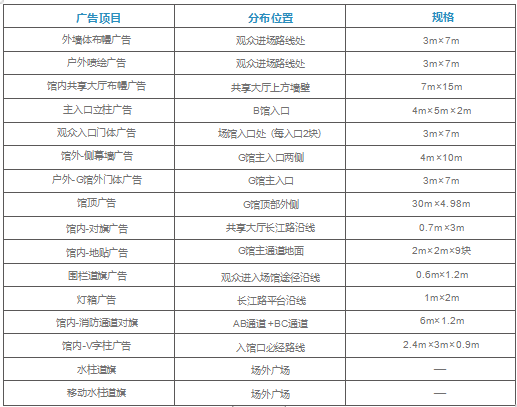 2023哈爾濱農(nóng)資博覽會(huì)