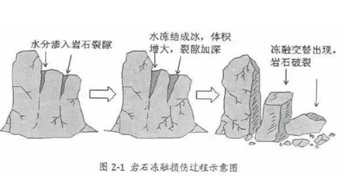 【農(nóng)業(yè)基礎(chǔ)知識(shí)】基本土壤知識(shí)