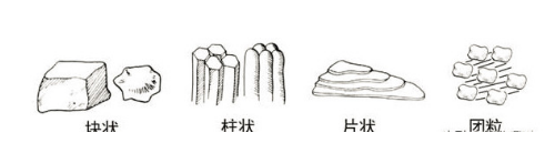 土壤養(yǎng)護(hù)小知識