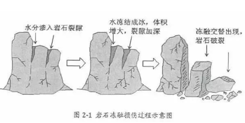 不懂土壤，你用再多肥再多藥都是浪費！